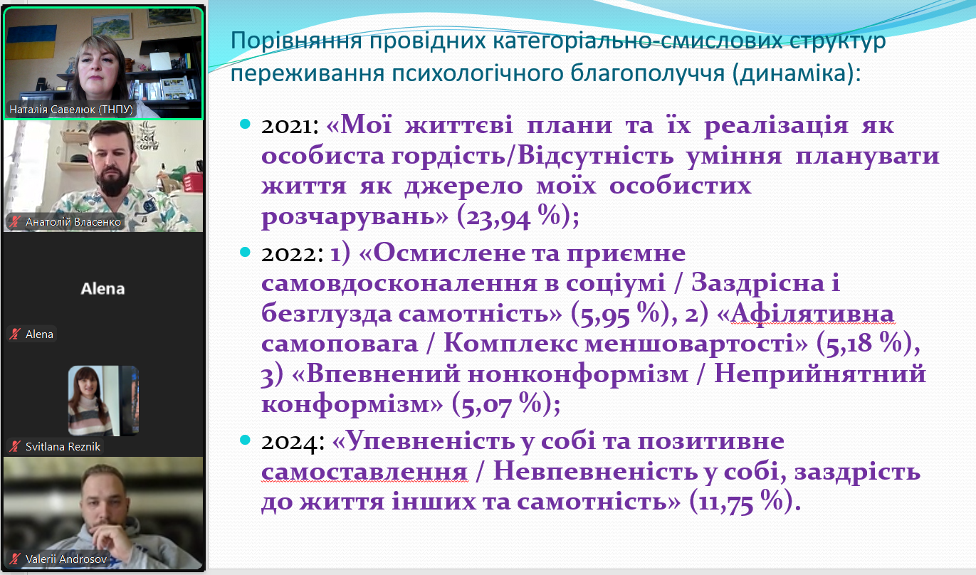 Обговорення результатів авторського емпіричного дослідження з викладачами та здобувачами вищої освіти НТУ "Харківський політехнічний інститут"